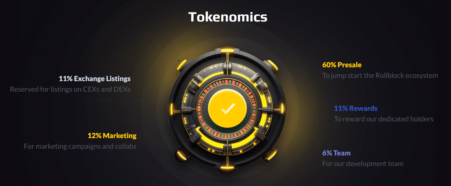 tokens