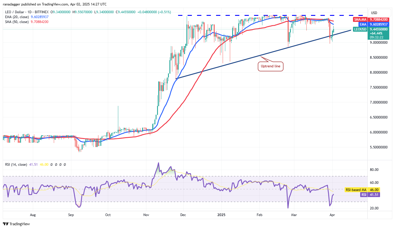 Prijsanalyse 4/2: BTC, ETH, XRP, BNB, SOL, DOGE, ADA, TON, LINK, LEO