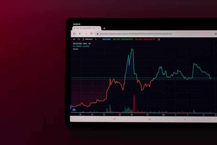 Chart21412541