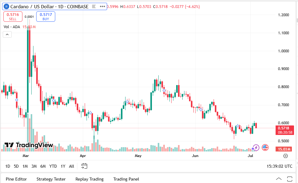 AD 4NXDAfyTESTEFVM6MBTKXPLRWNLJ1UQGGQMGQM3IBYAPAMBGRB T0E MFSKHPMMJX7MZ7WOQMH EEXP4XLQVDG8WA LTRVE5BEPMQEVS2ALLAHuk0rces8iixxpqrnpx9 Dx? Key = kqkqqqlzuje12igvdxfja g