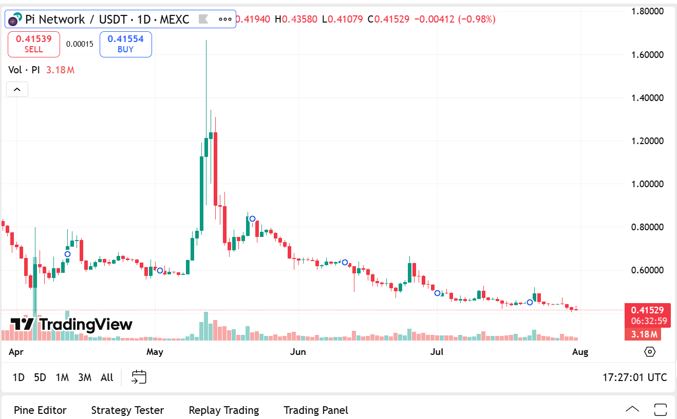 AD 4NXEB4WEVYXELC3CKBAS9WQTKEIDEZPATNMR7POT17ZWMIZMSUQNFOZY2PBGARP6565PZ19TUZ0HMPD0UCNPFW21UI9C8TW9W9WU6PUFBQMYUS NGZADQNIFQUTE7XDPE0LS M1OPWWet7XDPE0LS M1OPWWet7XDPE0LS M1OPWWet7xdpe0ls M1OPWWet7xdpe0ls M1OPWWet7XDpe0Ls M1OPWWet7XDpe0Ls M1OPWWet7XDpe0Ls M1OPWWet7XDpe0Ls M1OPWWet7XDpe0Ls M1OPWWet7XDpe0Ls M1OPwww? Key = a1jscjeid7di cfdptw1q