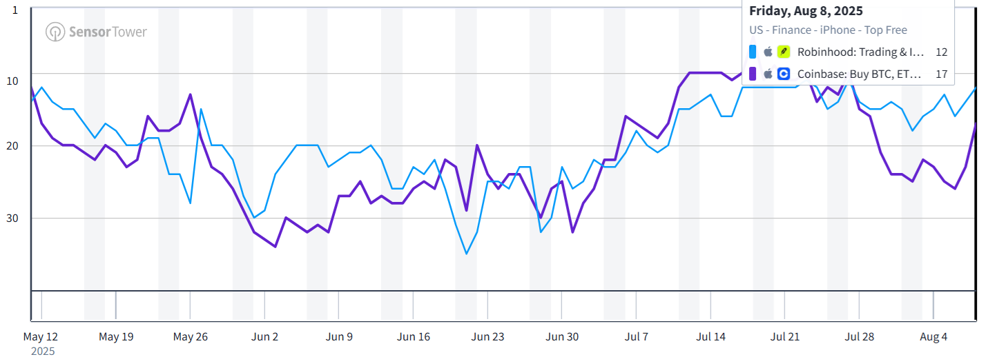 Nvidia, goud, bitcoin prijs, economie, markten, aandelen, Donald Trump, nationale schuld, marktanalyse, MicroStrategy, S&P 500