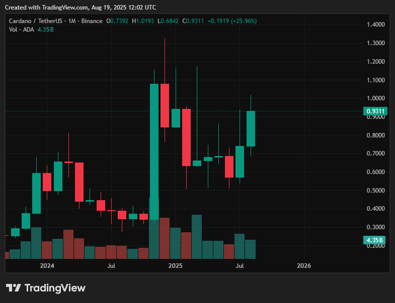 AD 4NXFYKQuQuLAN2Mtud3WL0VOIBPOR5VOKOKOKEYZZZZGGCFRFRFFRFFRFRIVEIE8IAQVLO3EGSJY6C3 8 5XQR6CQyfJLPBVVGVVYAGLBWV4DLH IGLQNSAUGHDXFBTJBDFG4VG4VG4VY ? Key = i7zGoJBykm6nzl5Ofy9KQW