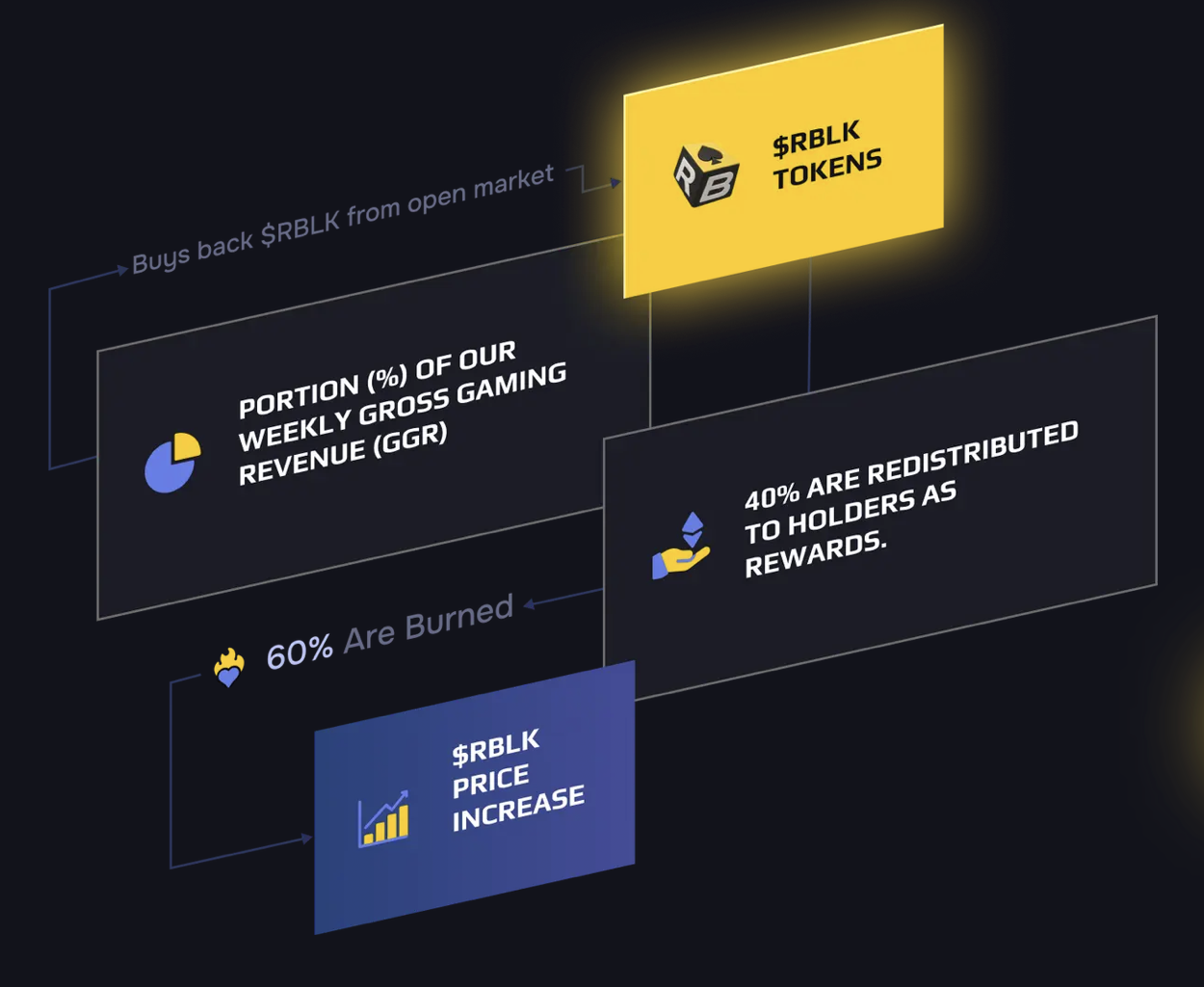 AD 4NXCERO7DRPY2MI3ZD MXQTV7FZS IWJXQLSANQOKL0G7I8RS2HMQI2UUEVUOOAV5R1NO01EFDWRPROW7EDV8LNQ2M3S2FD3JOZSRH6KC3LA591CK 5PBR5XQB0L PQNHLK3A? Key = i7zGoJBykm6nzl5Ofy9KQW