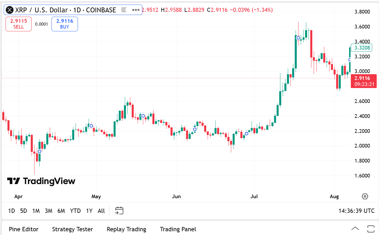 Tot 4nxexc5rorn4fcf65mk6xpci1l xqsi