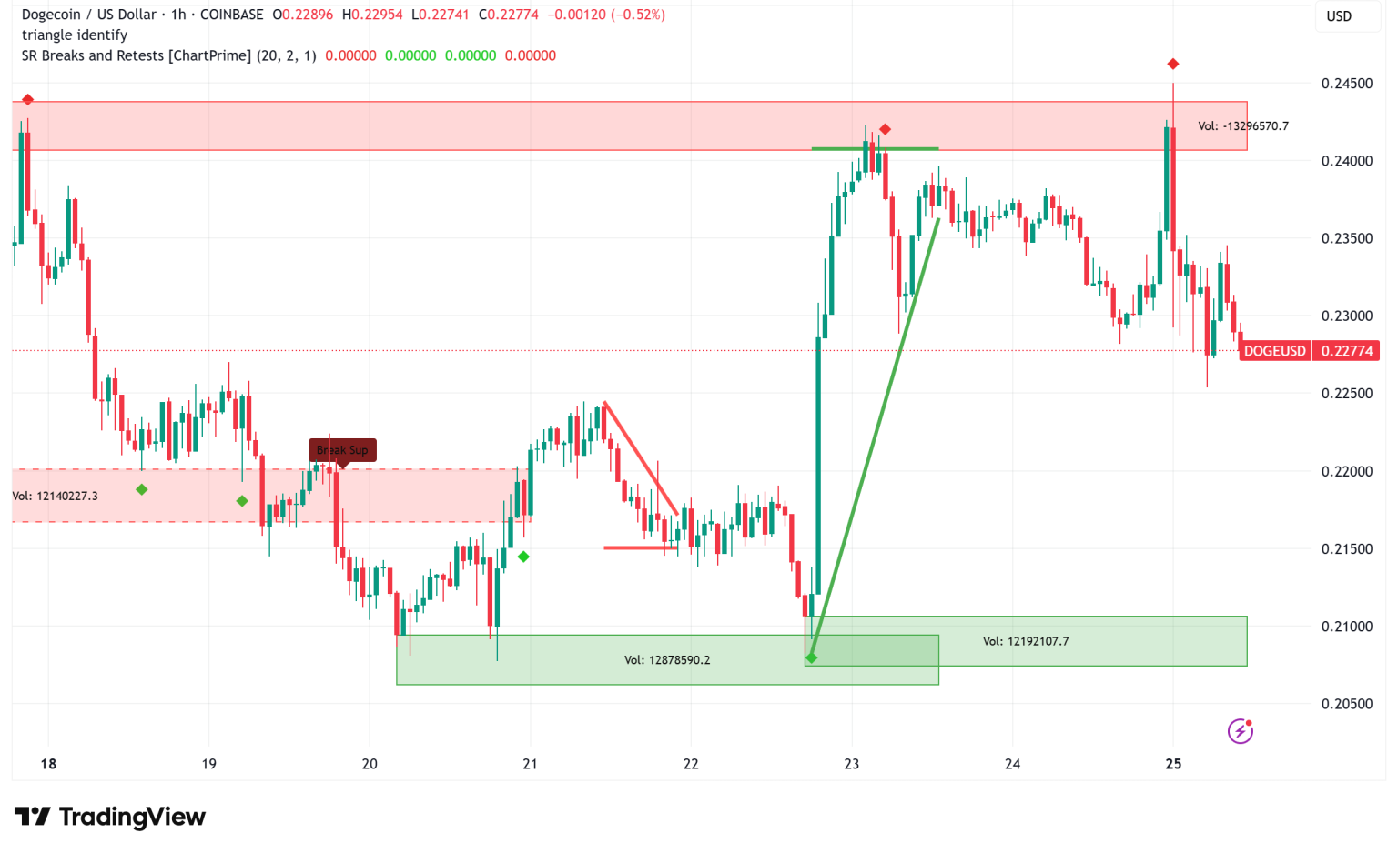 AD 4NXDICHTHZ6A2KMFZRFGGGWFWFJXGJIRIRIRPN O661B1UTGUDPX1XHBXSDRVCZFPCA6SAJQOLVJBWJBWJQUIHIF