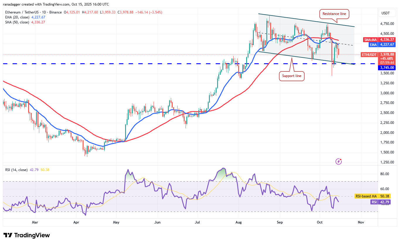 Dogecoin, Cryptocurrencies, Federal Reserve, Brazilië, Stellar, Bitcoin-prijs, BitMEX, XRP, Markten, Verenigde Staten, Cryptocurrency Exchange, Arthur Hayes, Cardano, Prijsanalyse, Chainlink, Marktanalyse, Ether-prijs, Solana, Ethereum ETF, Bitcoin ETF, ETF, BNB
