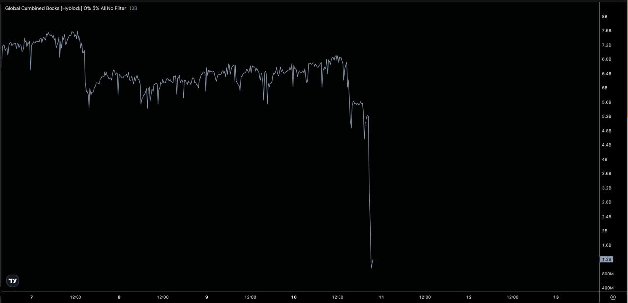 China, de Verenigde Staten, Donald Trump