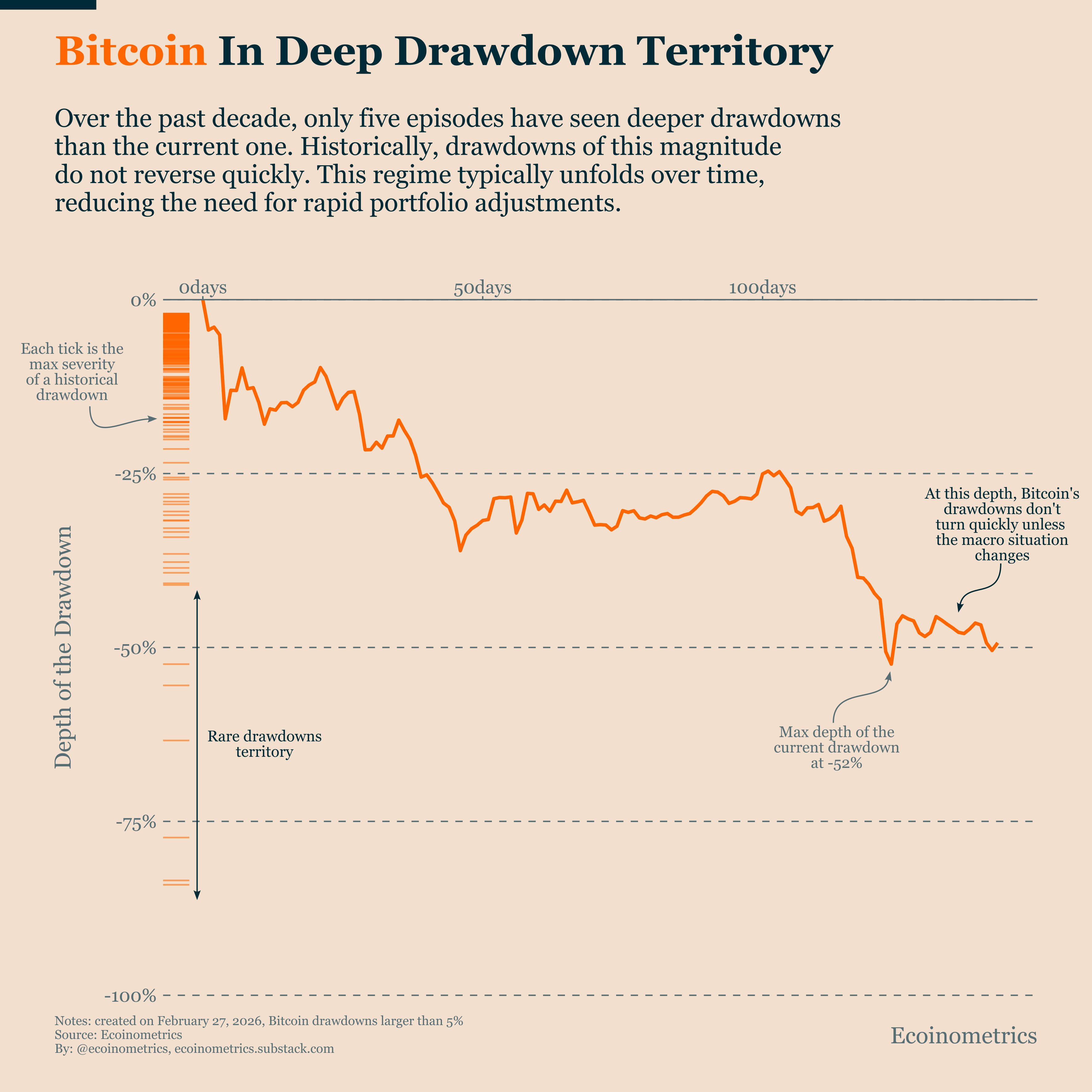 Cryptocurrencies, Goud, Bitcoin-prijs, Markten, Verenigde Staten, Cryptocurrency Exchange, Prijsanalyse, Marktanalyse, Bitcoin ETF, Beleid